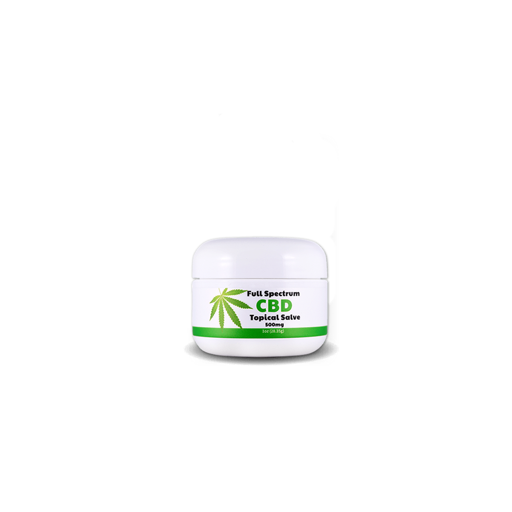 CBD cream