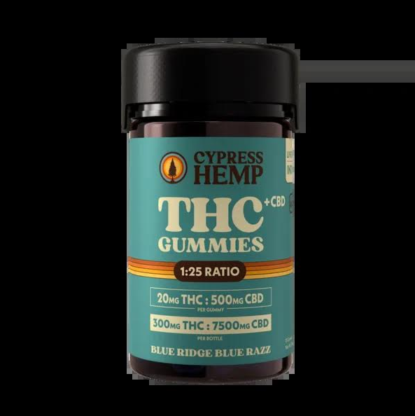 Buy CBD Gummies Australia